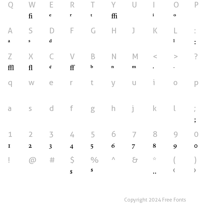 Character Map of Dante MT Expert Medium