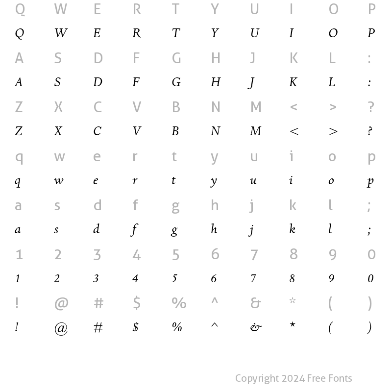 Character Map of Dante MT Italic