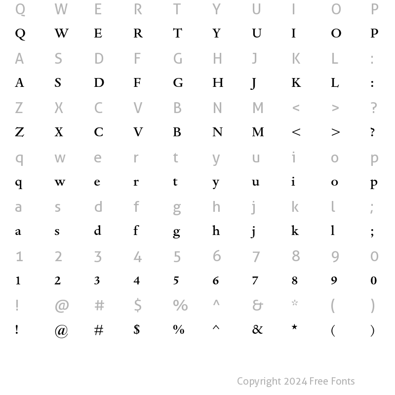 Character Map of Dante MT Medium