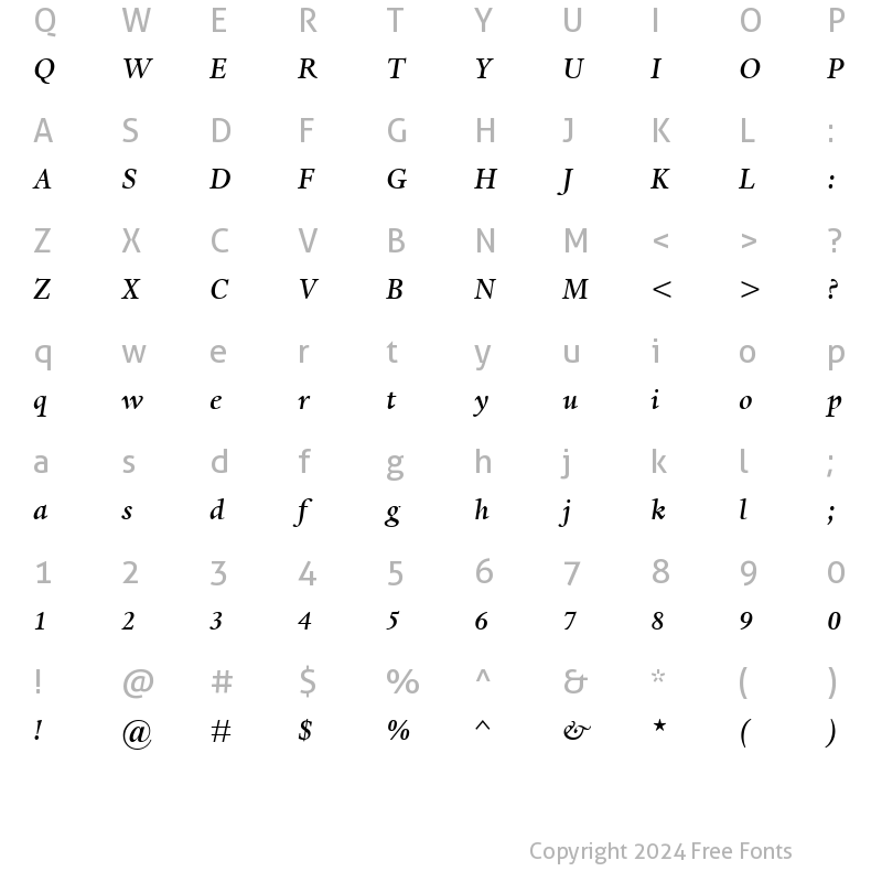 Character Map of DanteMT-Medium MediumItalic