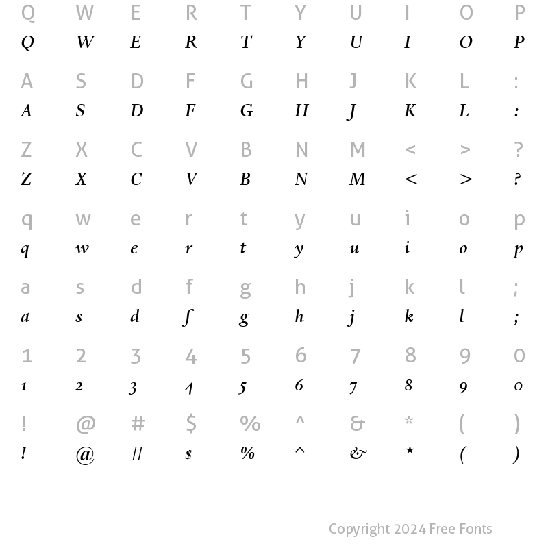 Character Map of DanteMTOldstyleFigures-Medium MediumItalic