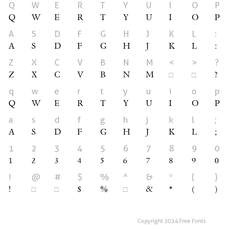 Character Map of DanteMTTitling Roman