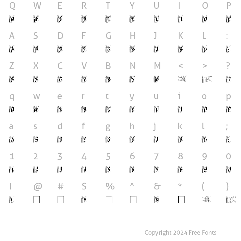 Character Map of DaRib Plain