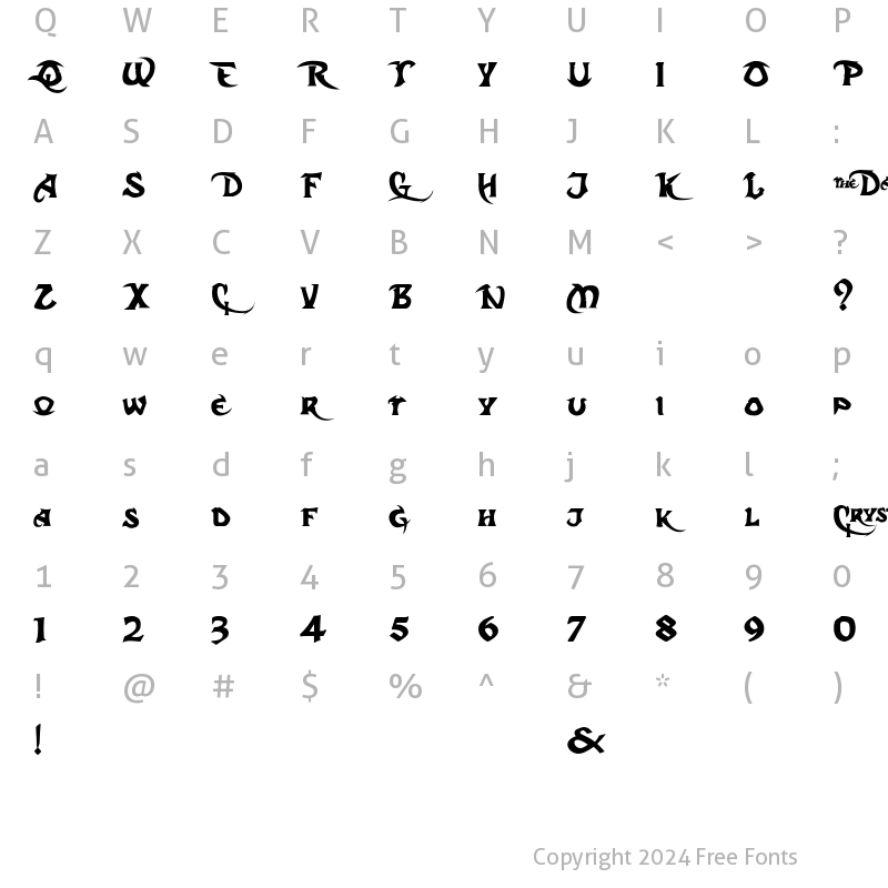 Character Map of Dark Crystal Script Normal