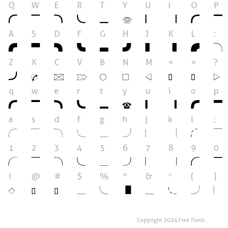 Character Map of DataSymGDB Normal