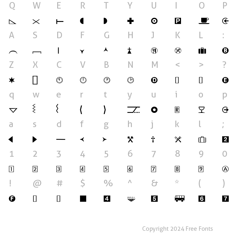 Character Map of DataSymHDB Normal