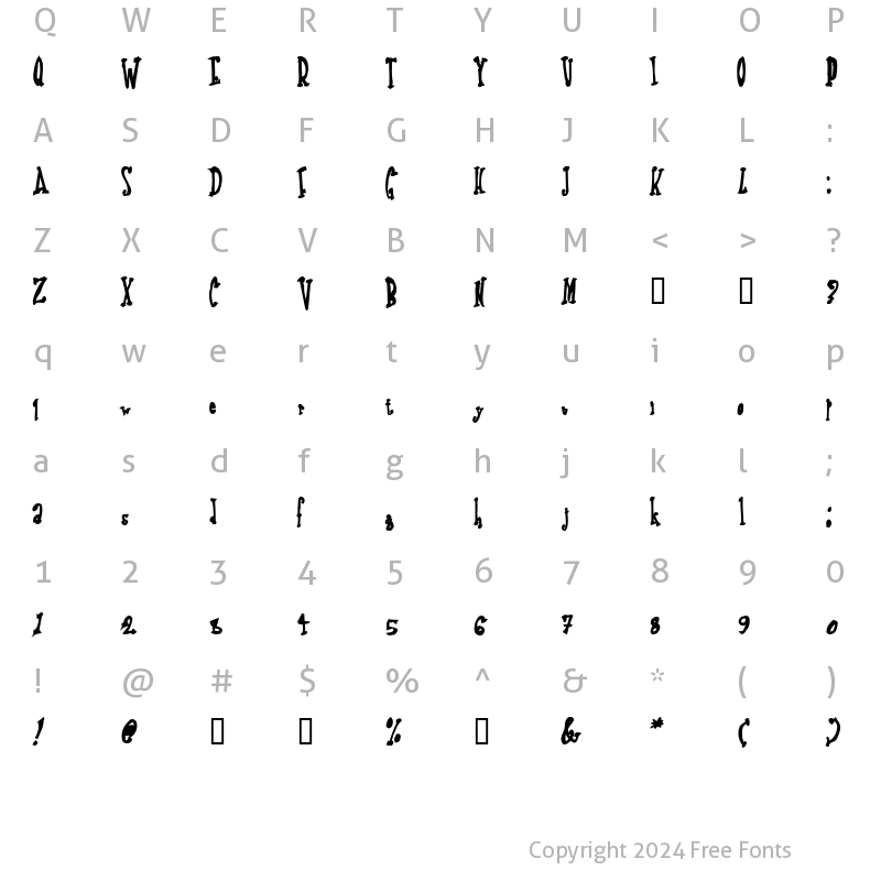 Character Map of Date Rape Solid