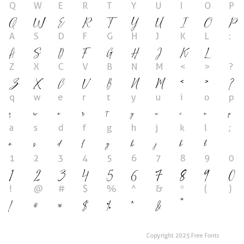 Character Map of Dathonist Regular