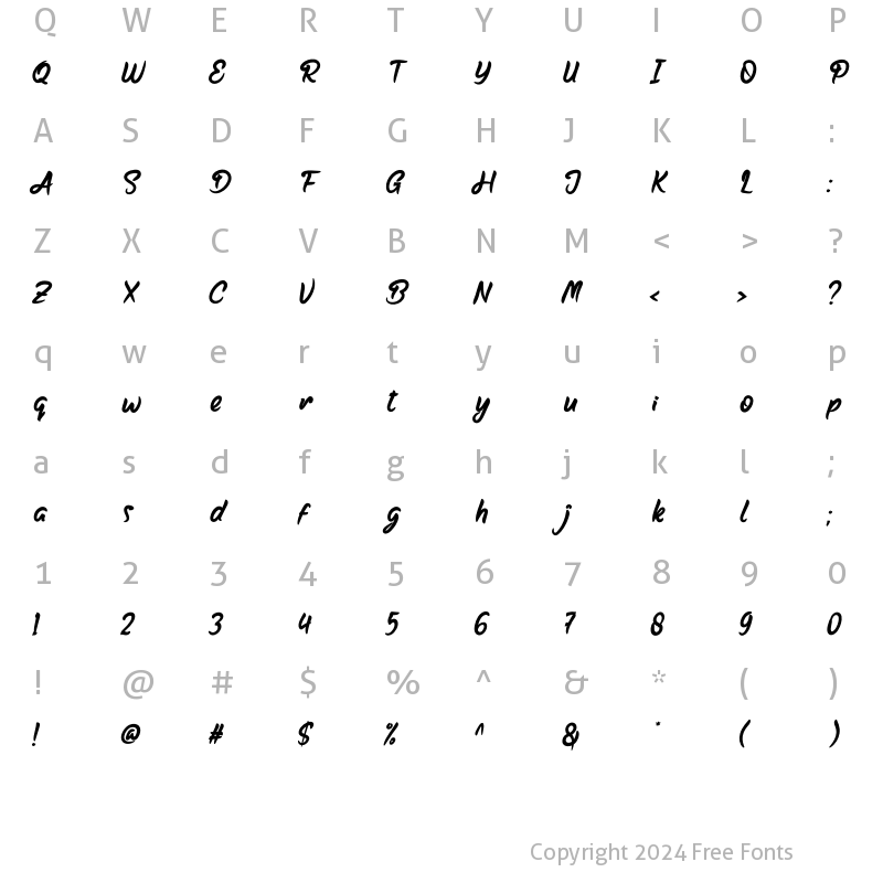 Character Map of Dating Regular