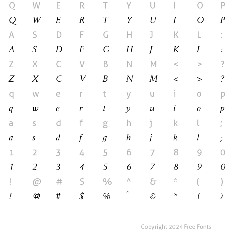 Character Map of Daylight RegularItalic