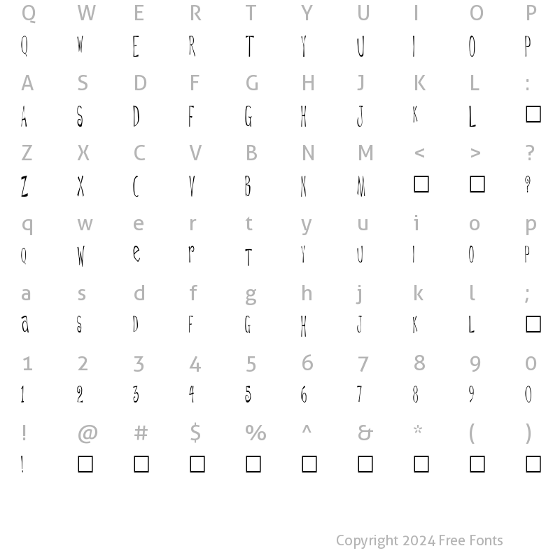 Character Map of Daytripper Plain