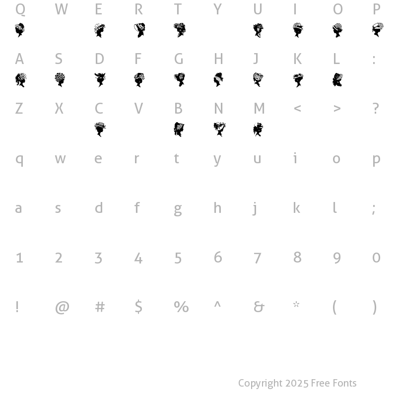 Character Map of DBL Faces from the past Regular