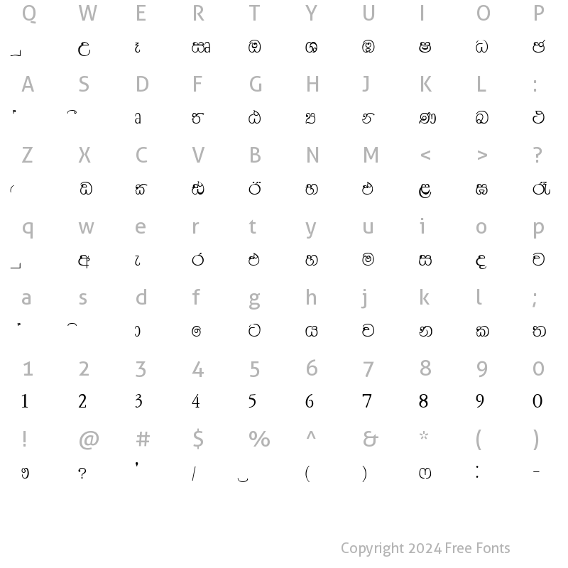 Character Map of DCampika Normal