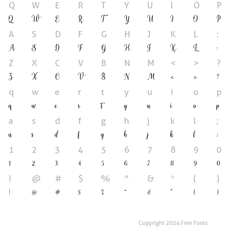 Character Map of De Alandia Regular