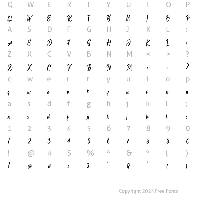 Character Map of Deanthies Regular