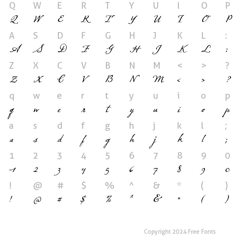 Character Map of Dear Sarah Alt One