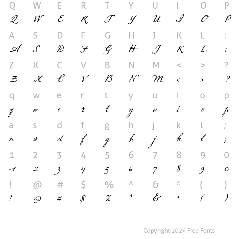 Character Map of Dear Sarah Alt Two