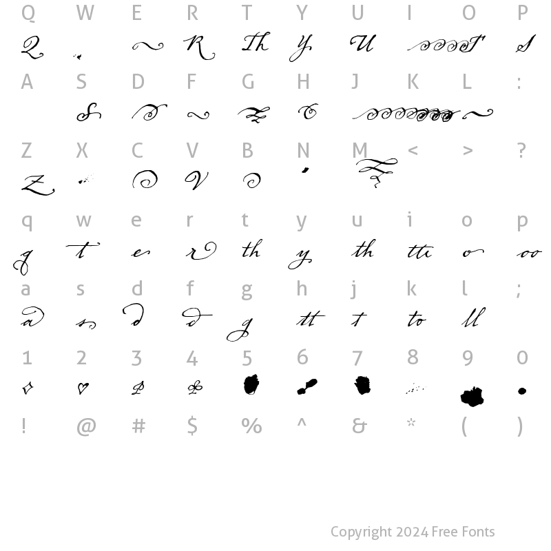 Character Map of Dear Sarah Swash