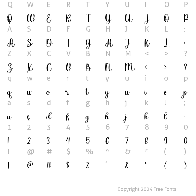 Character Map of Dearlove Regular