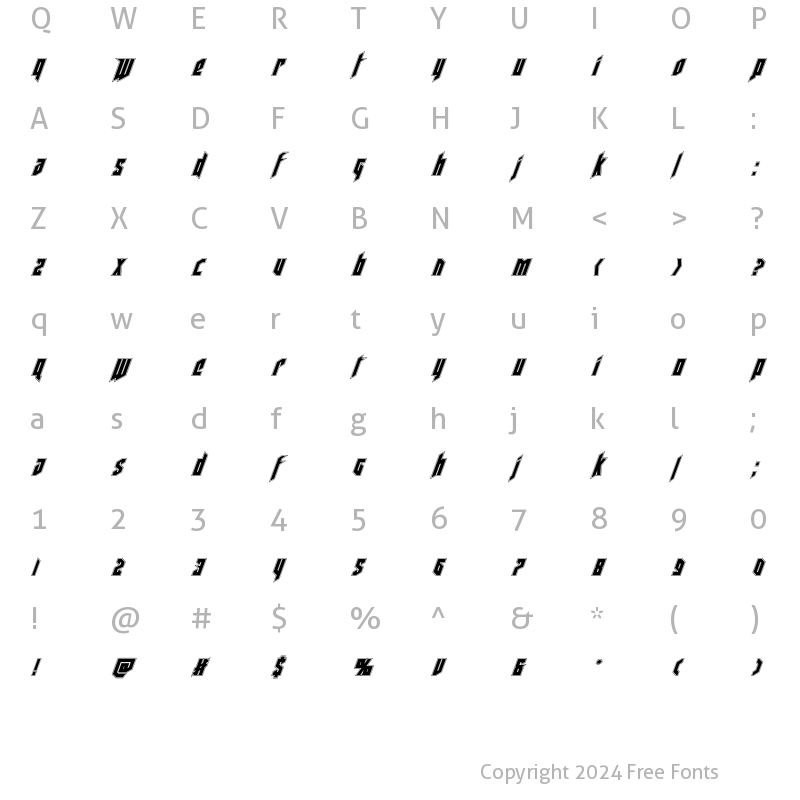 Character Map of Deathshead Academy Italic Italic