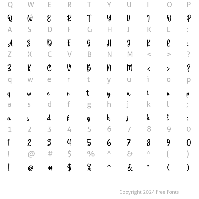 Character Map of Deckled Regular