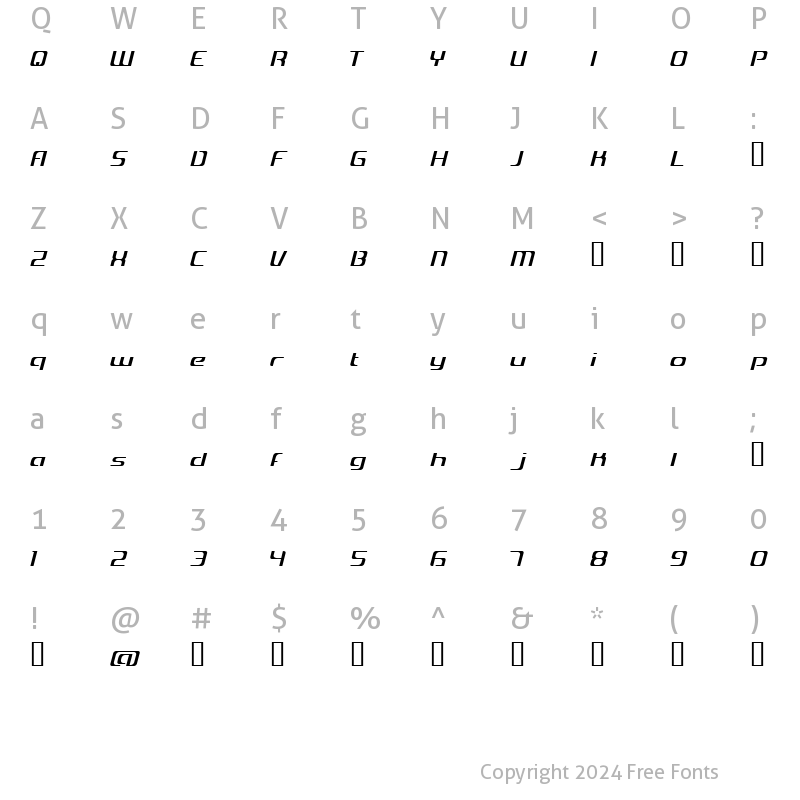 Character Map of Decoder Thin