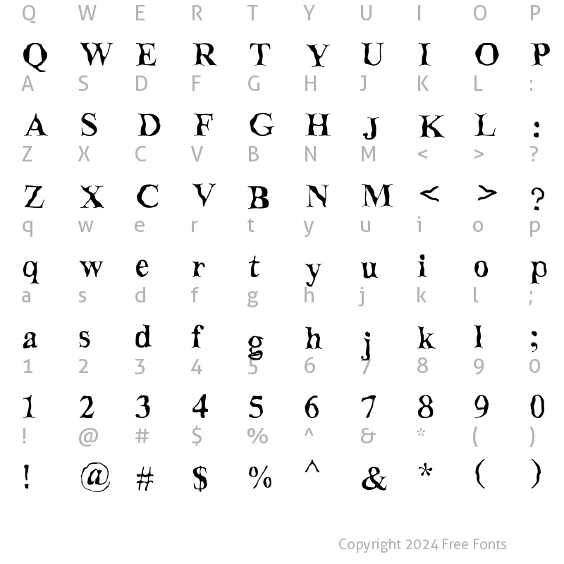 Character Map of Decomposing Regular