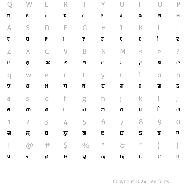 Character Map of Deehead Plain