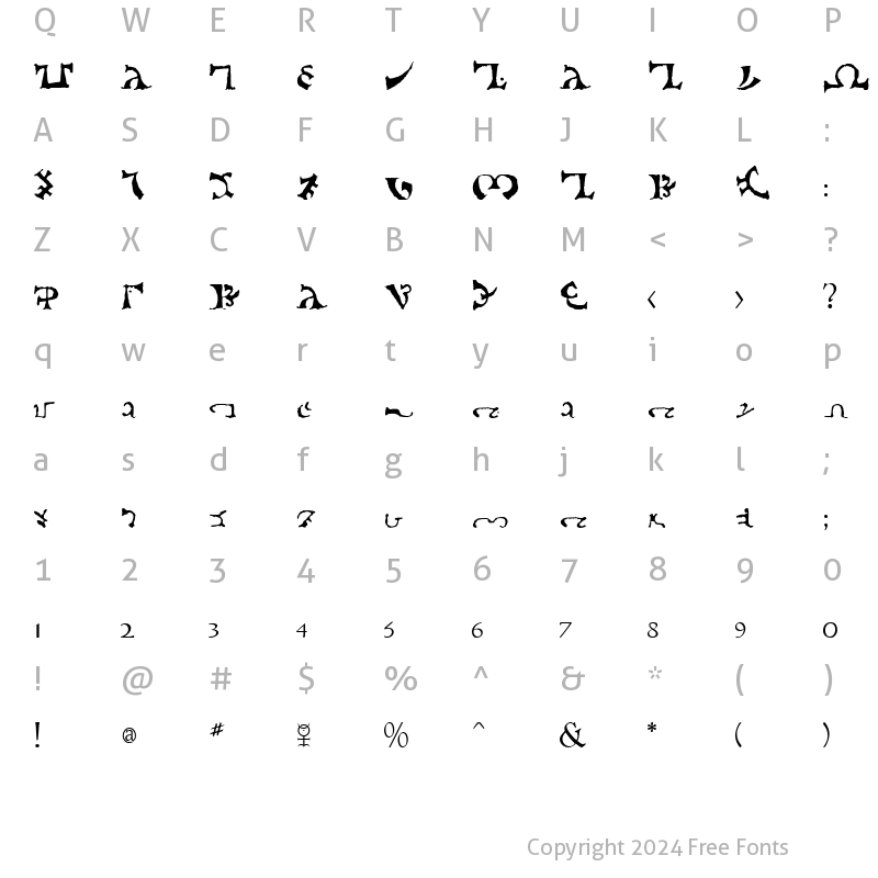 Character Map of DEEnochian DEEnochScript