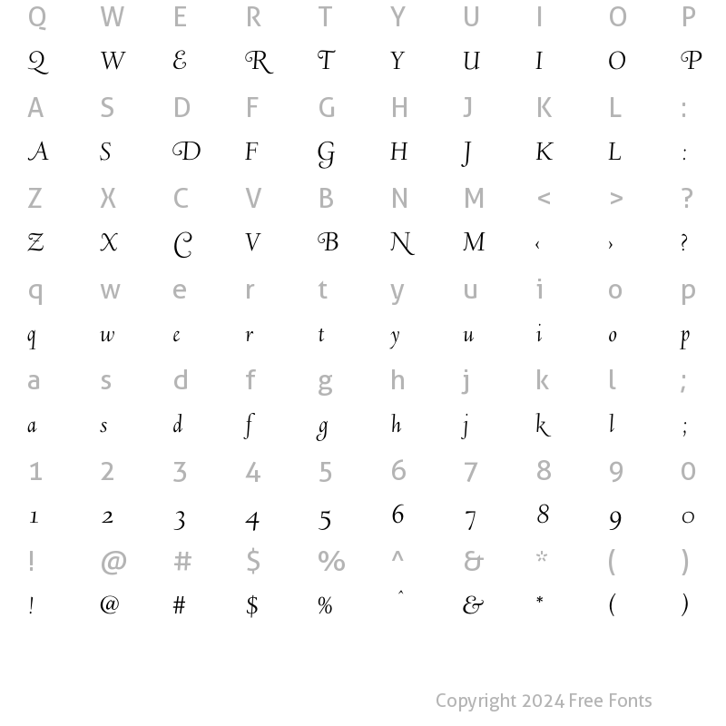 Character Map of Deepdene HW- Italic