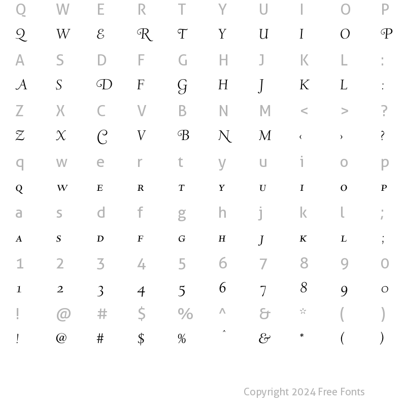 Character Map of Deepdene HW-SC- Italic