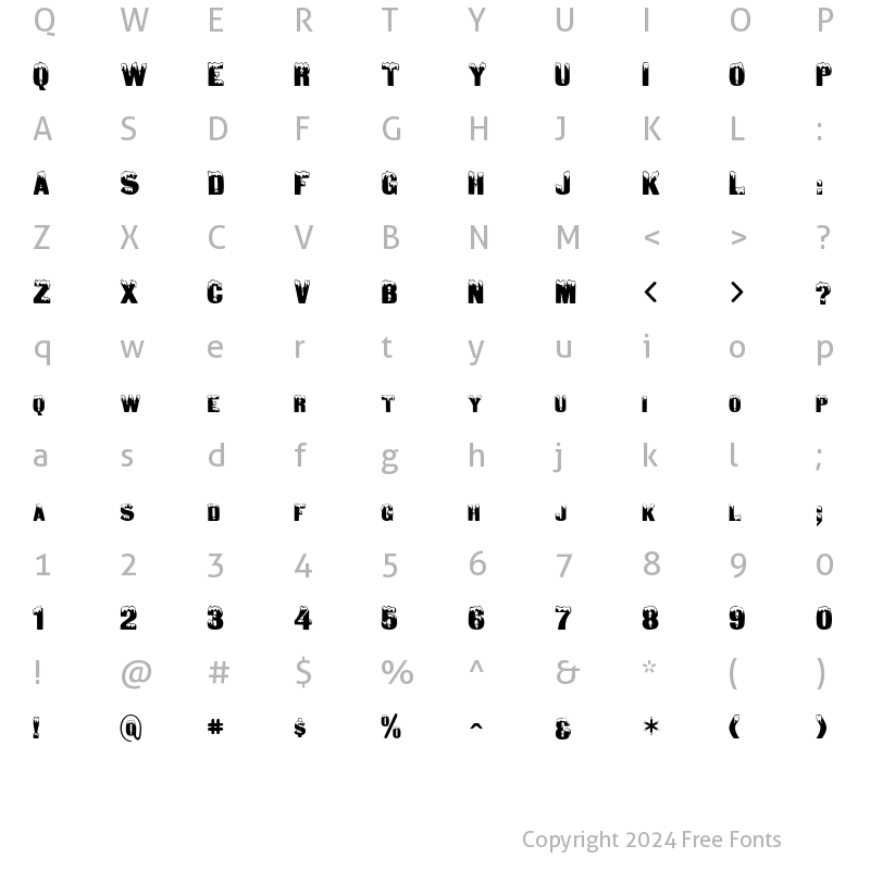 Character Map of DeepFreeze Regular