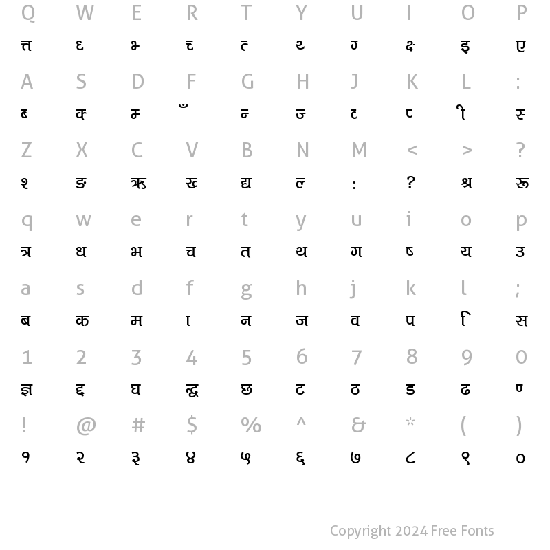 Character Map of Deepmani Normal