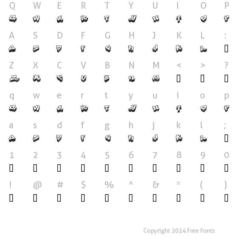 Character Map of Def ArtistLHF Base