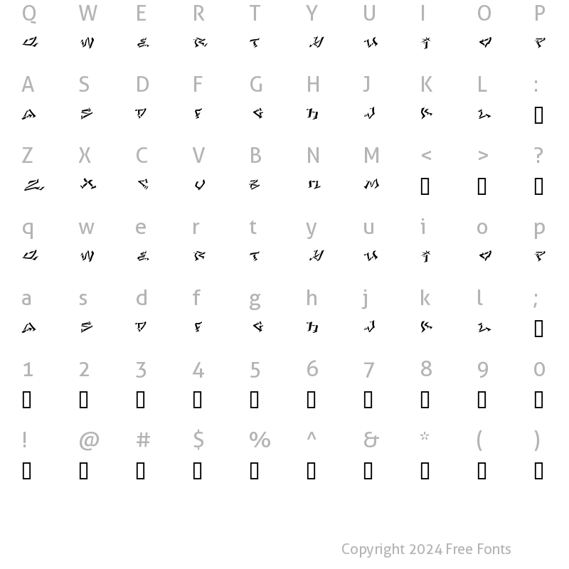 Character Map of Def ArtistLHF Convex