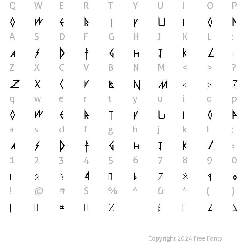 Character Map of Def Leppard Regular