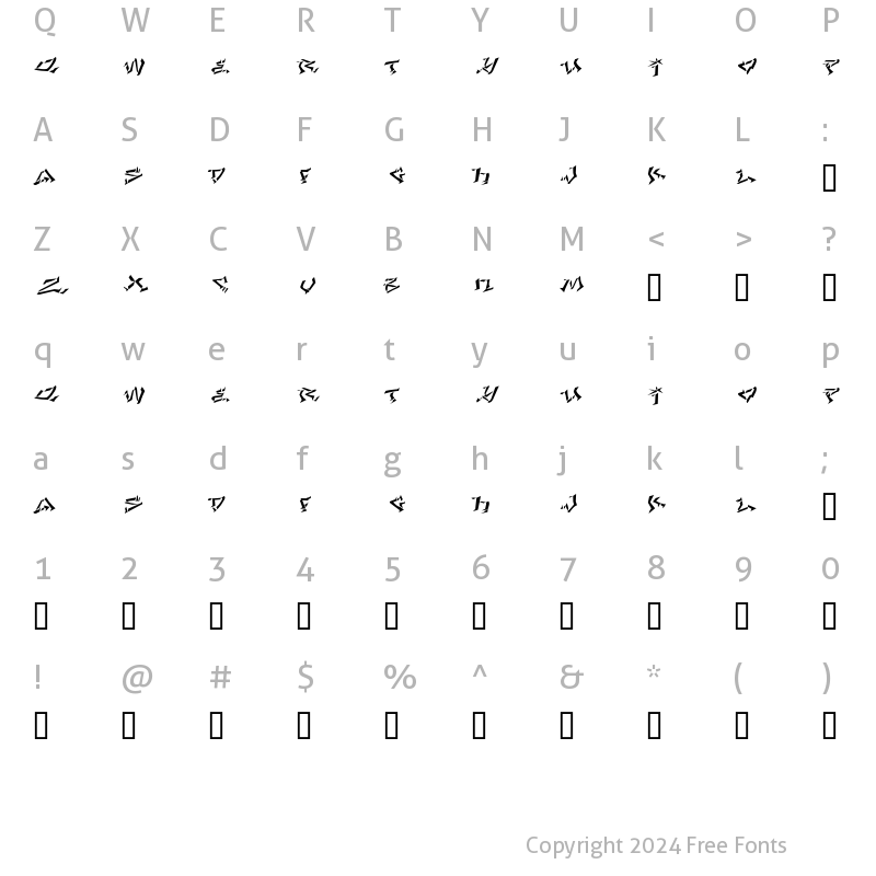 Character Map of Def WriterLHF Convex