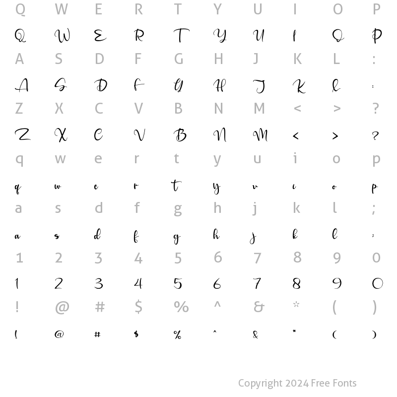 Character Map of Defitta Regular