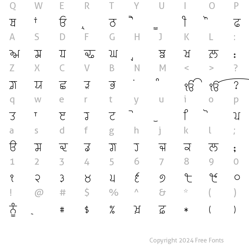 Character Map of Dekho 5 Medium Medium