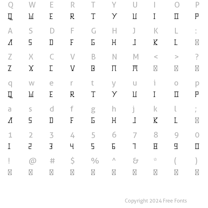 Character Map of Delay Regular