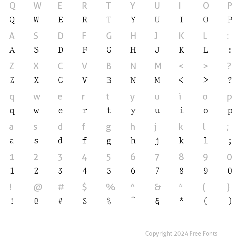 Character Map of Delegate-Normal Regular