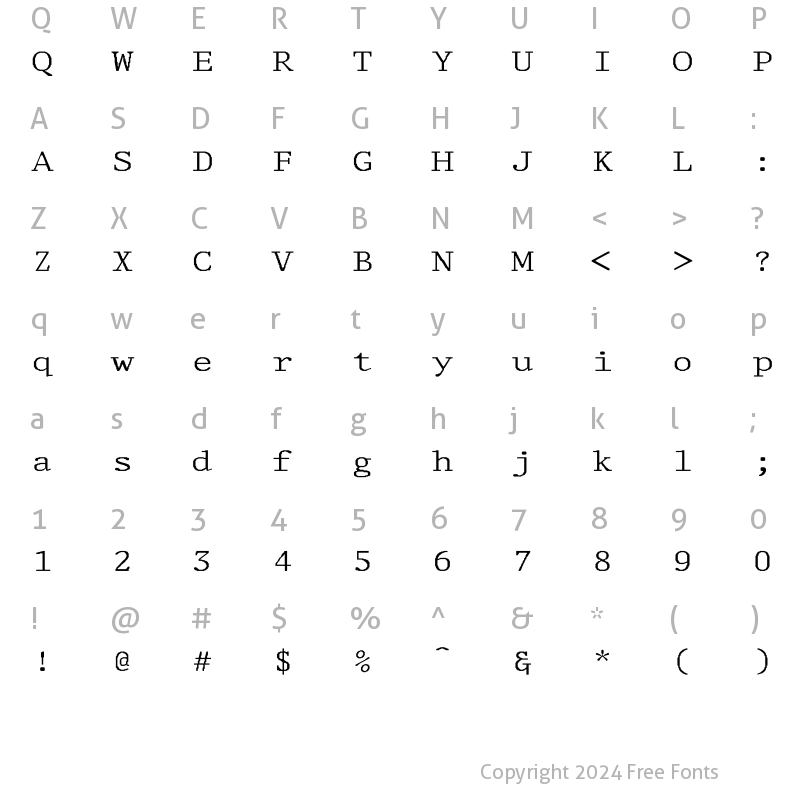 Character Map of Delegate-Normal Wd Regular