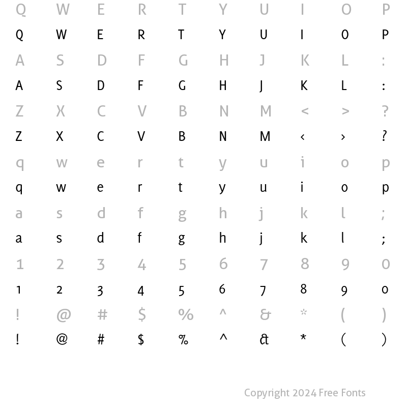 Character Map of Delicious Roman