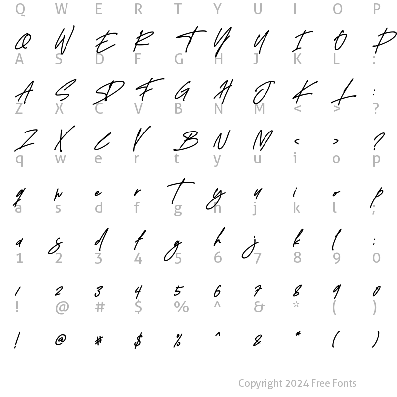 Character Map of Delistha Signature Italic