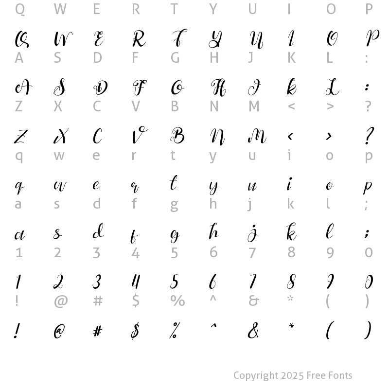 Character Map of Della Berlyn Italic