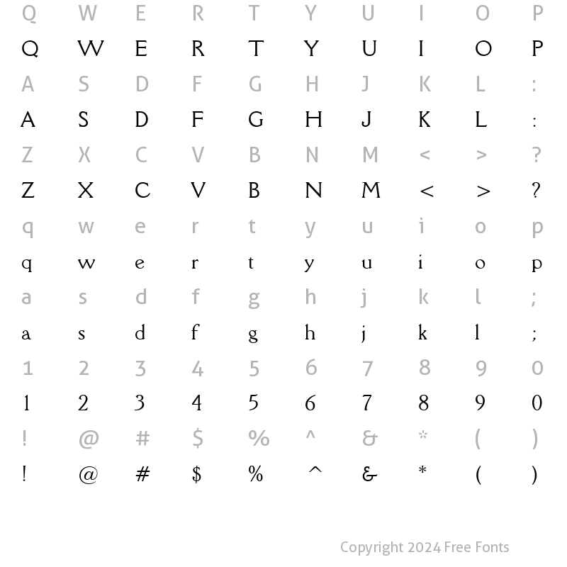 Character Map of DellaRobbia BT Roman