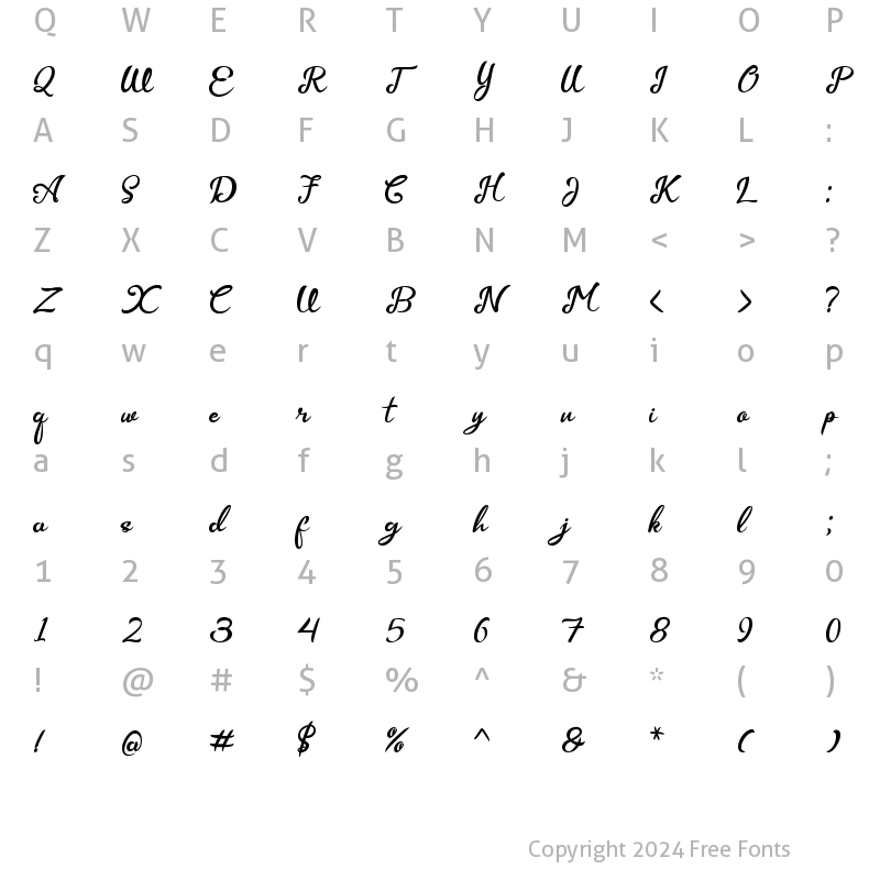 Character Map of Dellon Regular