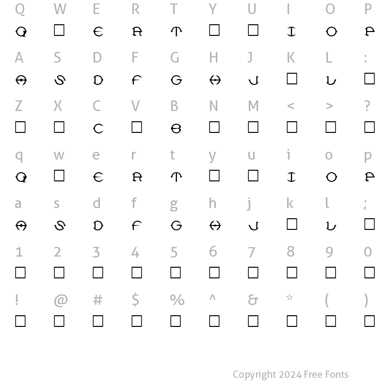 Character Map of Delphi Normal