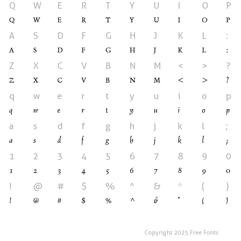 Character Map of DelphinIA RomanItalic