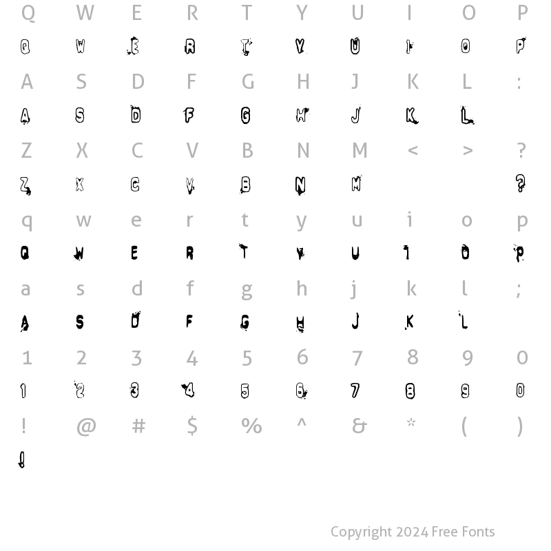 Character Map of Delta Echo Regular